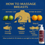 7DaysNatural BLAST-36 Lotion for Bust Firming & Skin Tightening (100ml) - Image 4