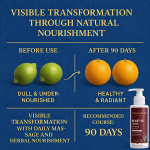 7DaysNatural BLAST-36 Lotion for Bust Firming & Skin Tightening (100ml) - Image 3